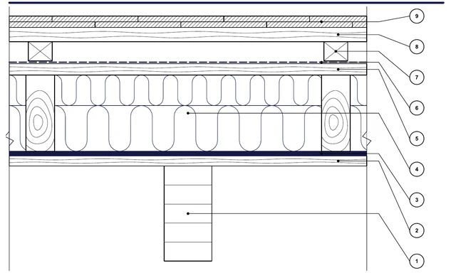 CAD-Detail ISO-ACO-01: Dach mit sichtbaren Sparren