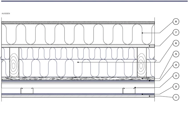 CAD-Detail ISO-PER-03: Außenwand — Putzfassade