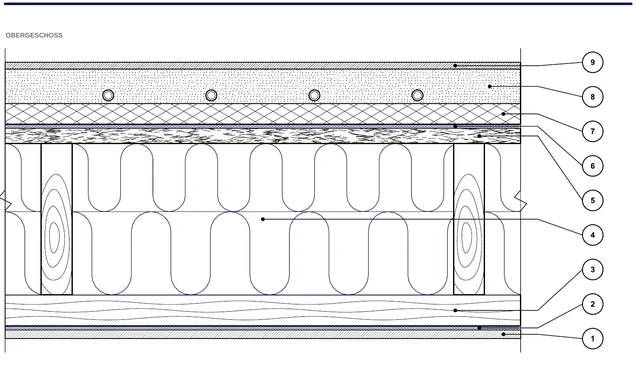 CAD-Detail ISO-PLA-01: Holzbalkendecke zwischen den Geschossen