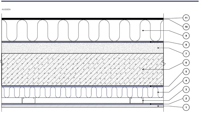 CAD-Detail ISO-TER-01: Nicht begehbare Terrasse auf Betondecke