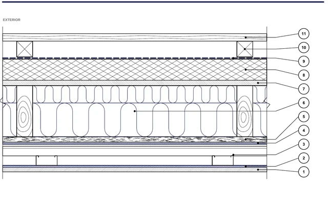 CAD detail ISO-PER-02: External wall — ventilated façade, plinth zone