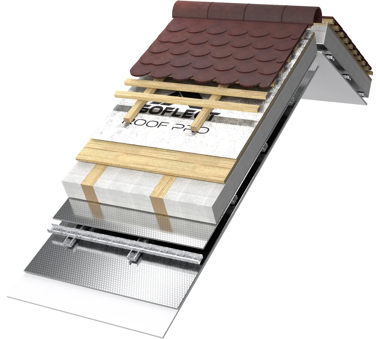 3D-Rendering: Dachgeschoss mit den Paketen System 10